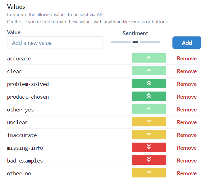 Stripe feedback sentiment categories